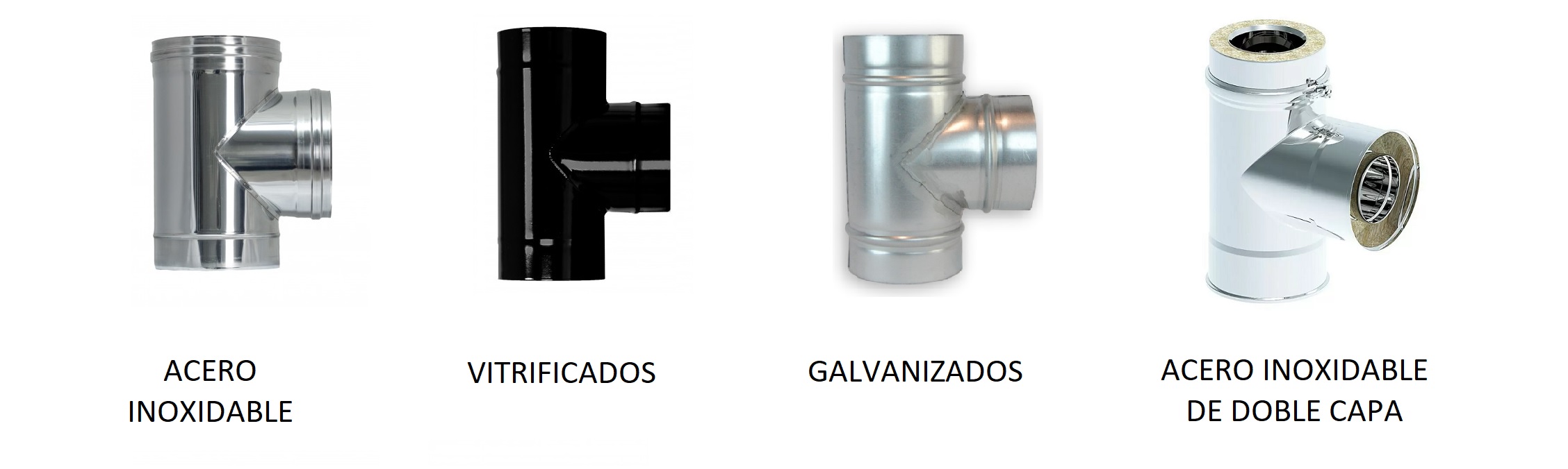 Tipos de tubo de chimenea